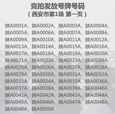 陕西车牌选号最新号段