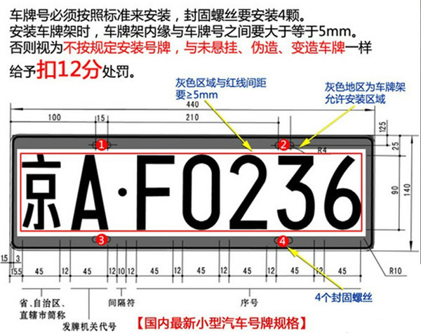 2017年新交规牌照框要求:安装要求,扣分标准